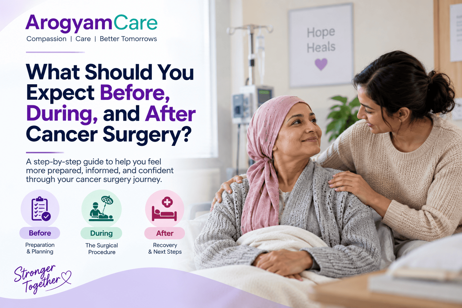 What Should You Expect Before, During, and After Cancer Surgery?